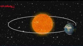 akibat-revolusi-bumi-2131903-4603253-jpg