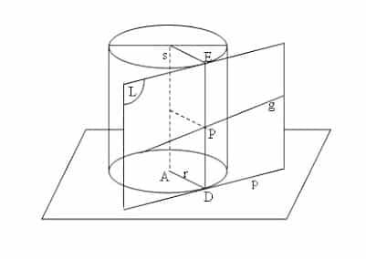 bidang-singgung-pada-bidang-tabung-3588873
