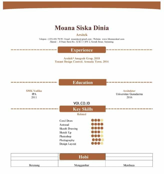 contoh-daftar-riwayat-hidup-arsitek-2472546