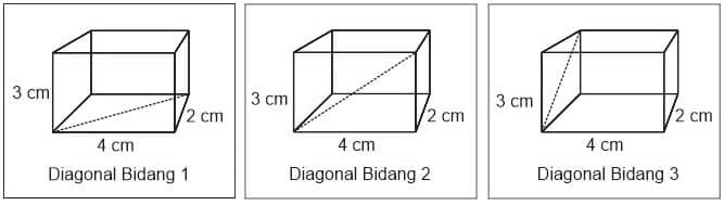 contoh-soal-cara-menghitung-diagonal-bidang-diagonal-ruang-dan-luas-bidang-diagonal-2-8011582