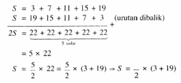 deret-aritmatika-8468722