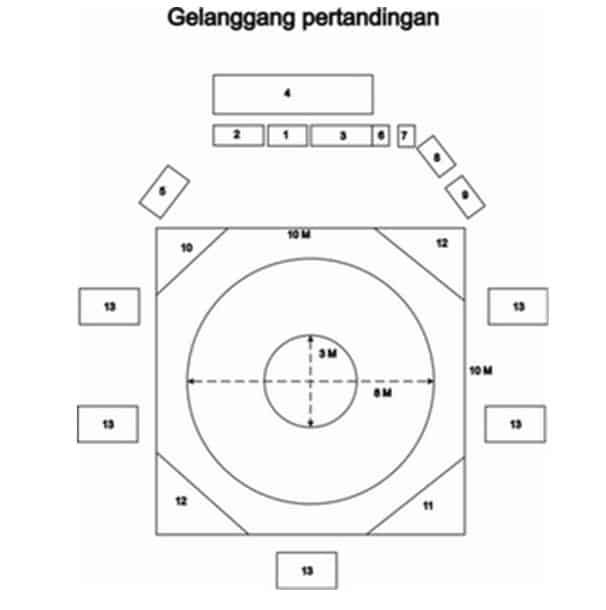 gambar-gelanggang-pencak-silat-4648850