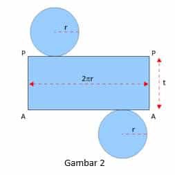 gambar-tabung-2-8218392