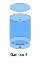 gambar-tabung-3-6915337