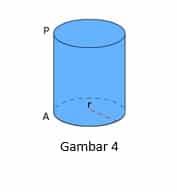 gambar-tabung-4-1563462