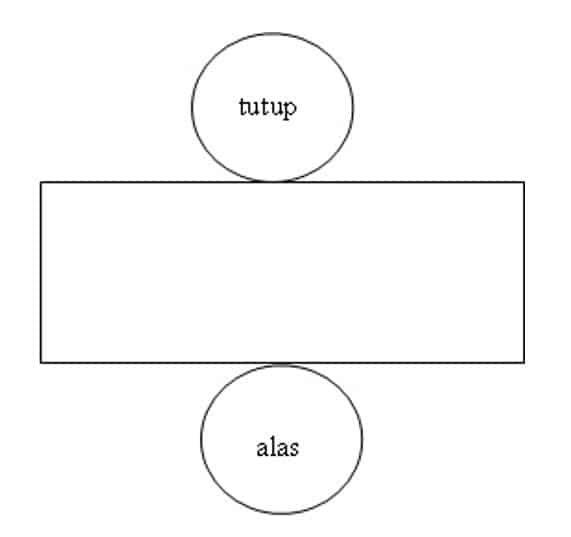 jaring-jaring-tabung-8640129