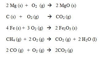 konsep-reaksi-redoks-5241059