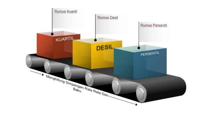 rumus-kuartil-desil-persentil-5131089-4893514-jpg