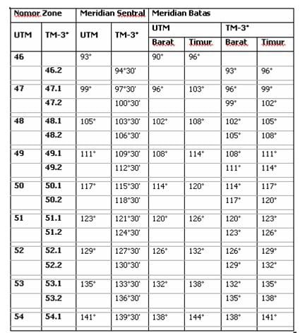 wilayah-indonesia-6073709