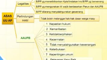 asas-negara-9184638-9013789-jpg