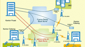 contoh-gambar-jaringan-man-9129238-1755076-png