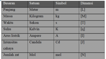 dimensi-4113879-8880096-png