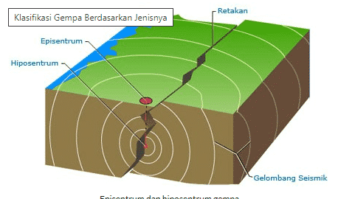 episentrum-3185050-6899144-png