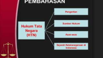 hukum-tatanegara-8907424-7070897-jpg