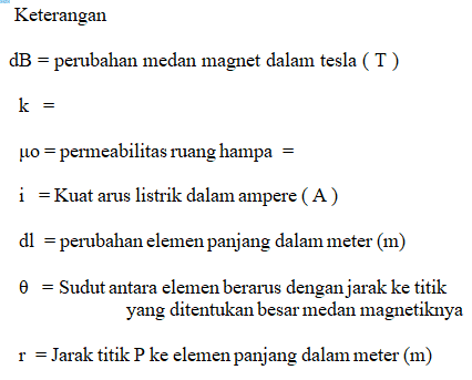 keterangan-2434640