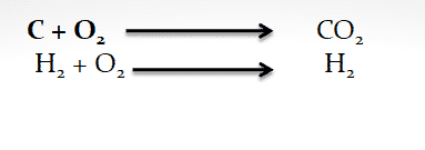 perkembangan-reaksi-redoks-8050664