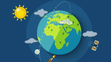 rotasi-bumi-5091728-1137543-png