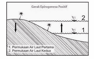 tenaga-edogen-2502045-5490870-png