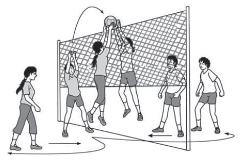 7-membendung-bola-berpasangan-7936838