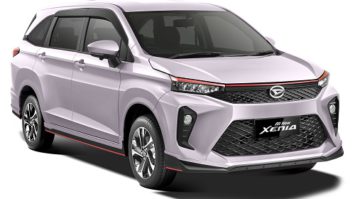 all-new-xenia-exterior-tampak-perspektif-depan-varian-1-5r-ads-2-6094881-5236963-jpg
