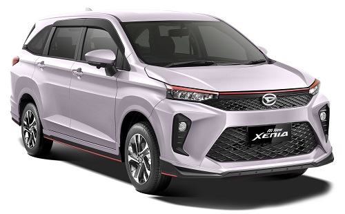 all-new-xenia-exterior-tampak-perspektif-depan-varian-1-5r-ads-2-6094881-5236963-jpg