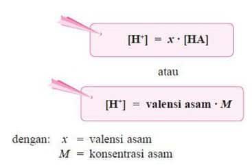 asam-kuat-5955798