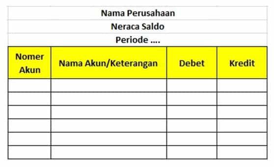 bentuk-neraca-saldo-4964180