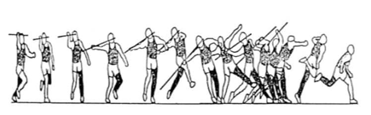 cara-awalan-lari-lempar-lembing-9902715