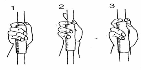 cara-memegang-lembing-3024467