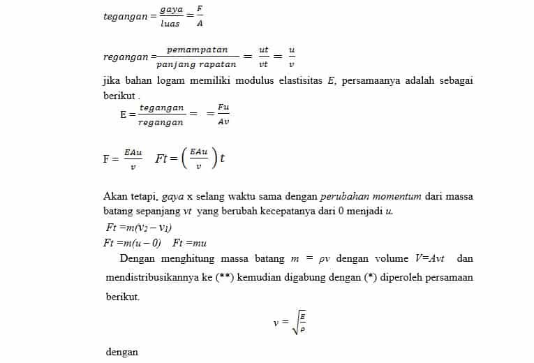 cepat-rambat-bunyi-dalam-zat-padat-4061761