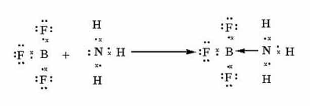contoh-ikatan-kovalen-koordinasi-bf3nh3-7436866