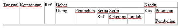 contoh-jurnal-pengeluaran-kas-2-7499120