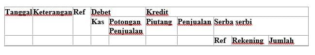 contoh-jurnal-penerimaan-kas-6038920