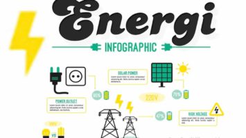 energi-3034537-5653493-jpg