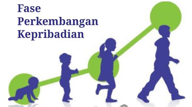 fase-perkembangan-kepribadian-7971627-4633603-jpg