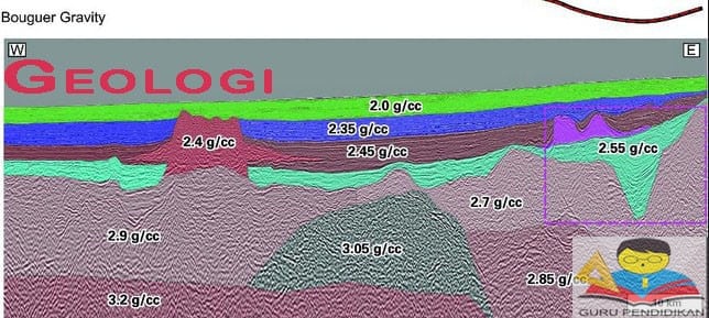 gambar-geologi-3201181-9150383-jpg