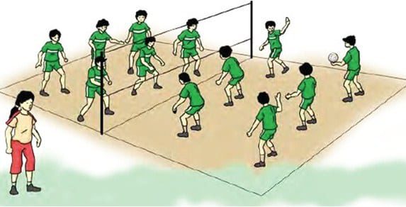 jumlah-pemain-bola-voli-3461969