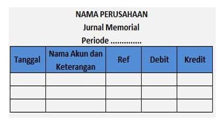 jurnal-khusus-memorial-1950483