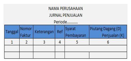jurnal-khusus-penjualan-5372095
