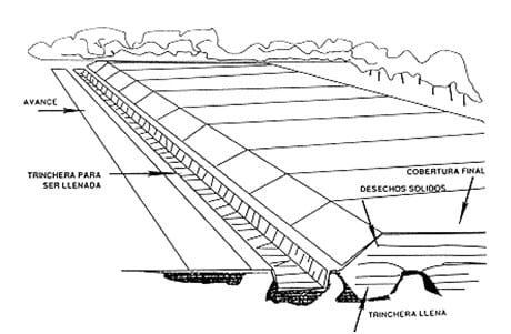 kombinasi-kedua-metode-1082665