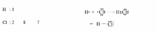 konfigurasi-elektron-atom-hidrogen-dan-atom-klorin-3382356