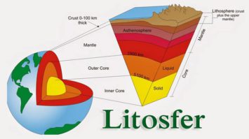 litosfer-8649852-6979188-jpg