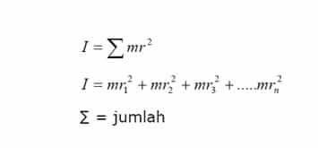 momen-inersia-benda-tegar-6514141