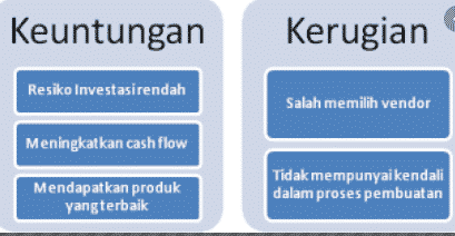 outsourcing-adalah-1793608