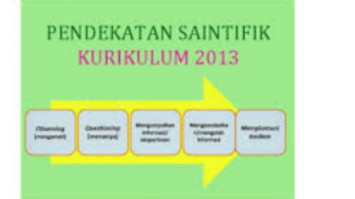 pendekatan-saintifik-630x380-4405307-6654371-png