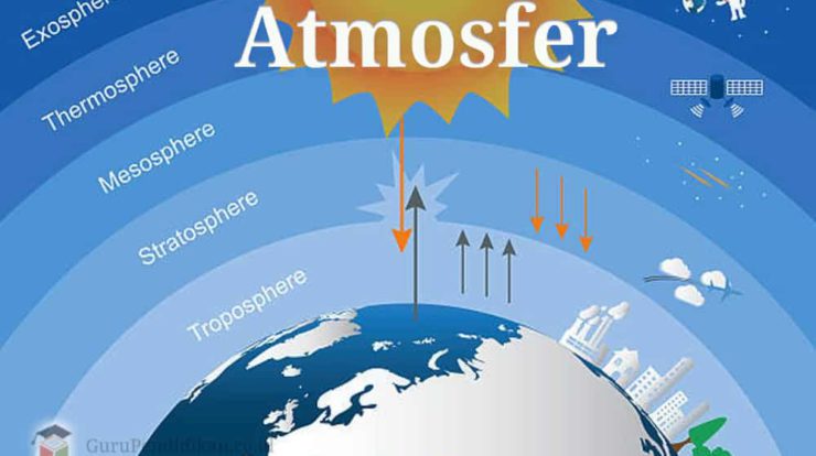 pengertian-atmosfer-3101016-3757103-jpg