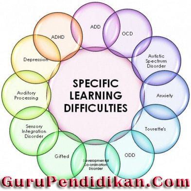 pengertian-belajar-4303742