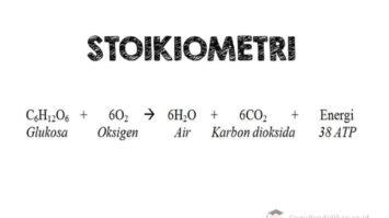 pengertian-stoikiometri-1592183-1845451-jpg