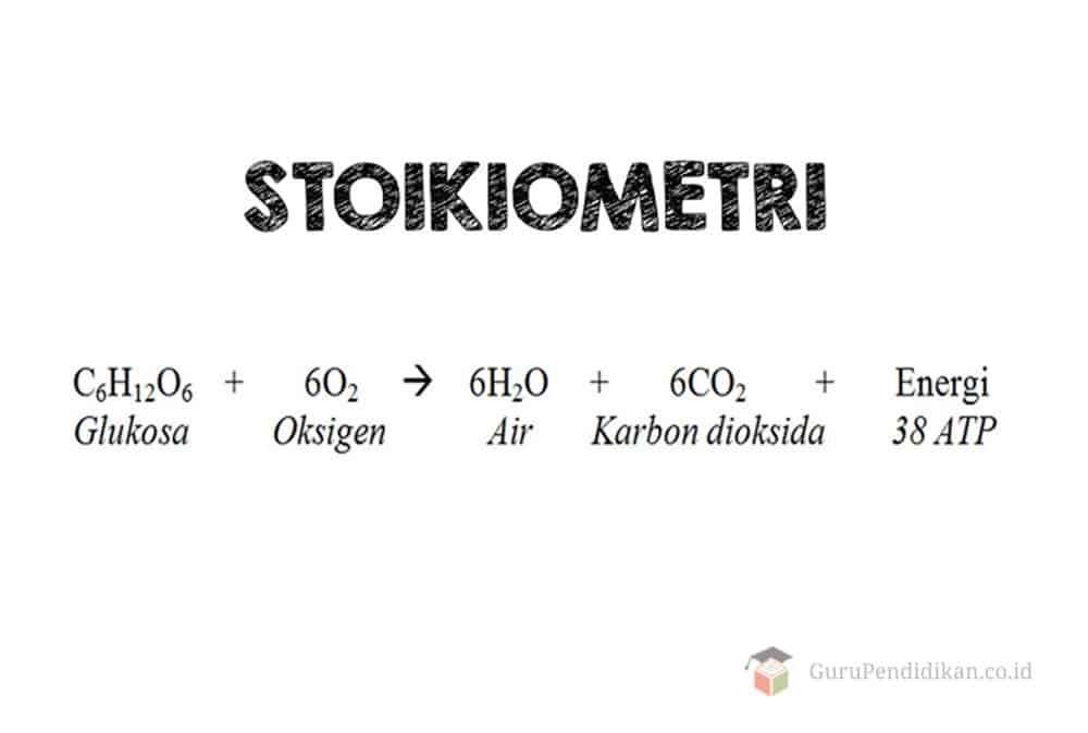 pengertian-stoikiometri-9829987