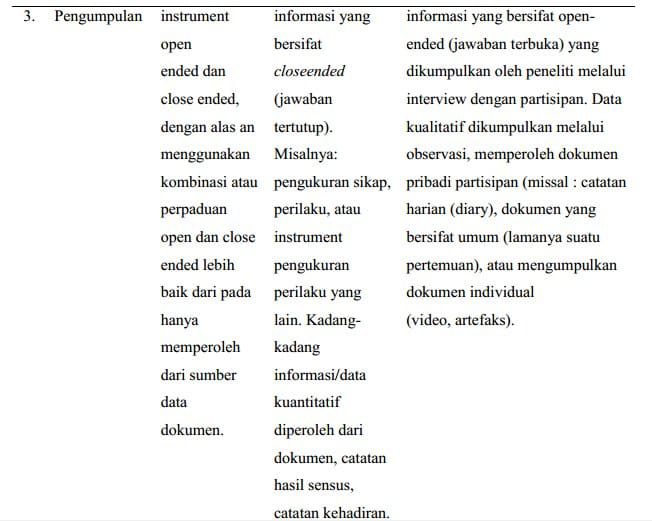 perbandingan-penelitian-campuran-kuantitatif-dan-kualitatif-2-5618725